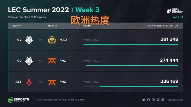 尤文客战博德闪耀：小孔塞桑、奥蓬达首发，米雷蒂出战