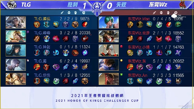 一位优秀的 一位优秀的