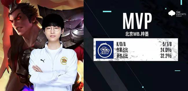 在当今的联 在当今的联