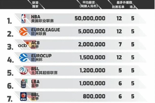 为经证实的 为经证实的